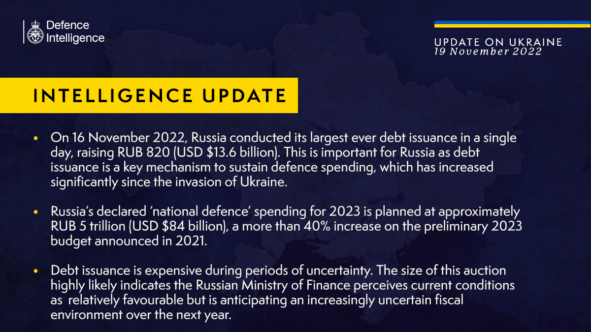 Россия резко увеличила военные расходы на 2023 год — фото