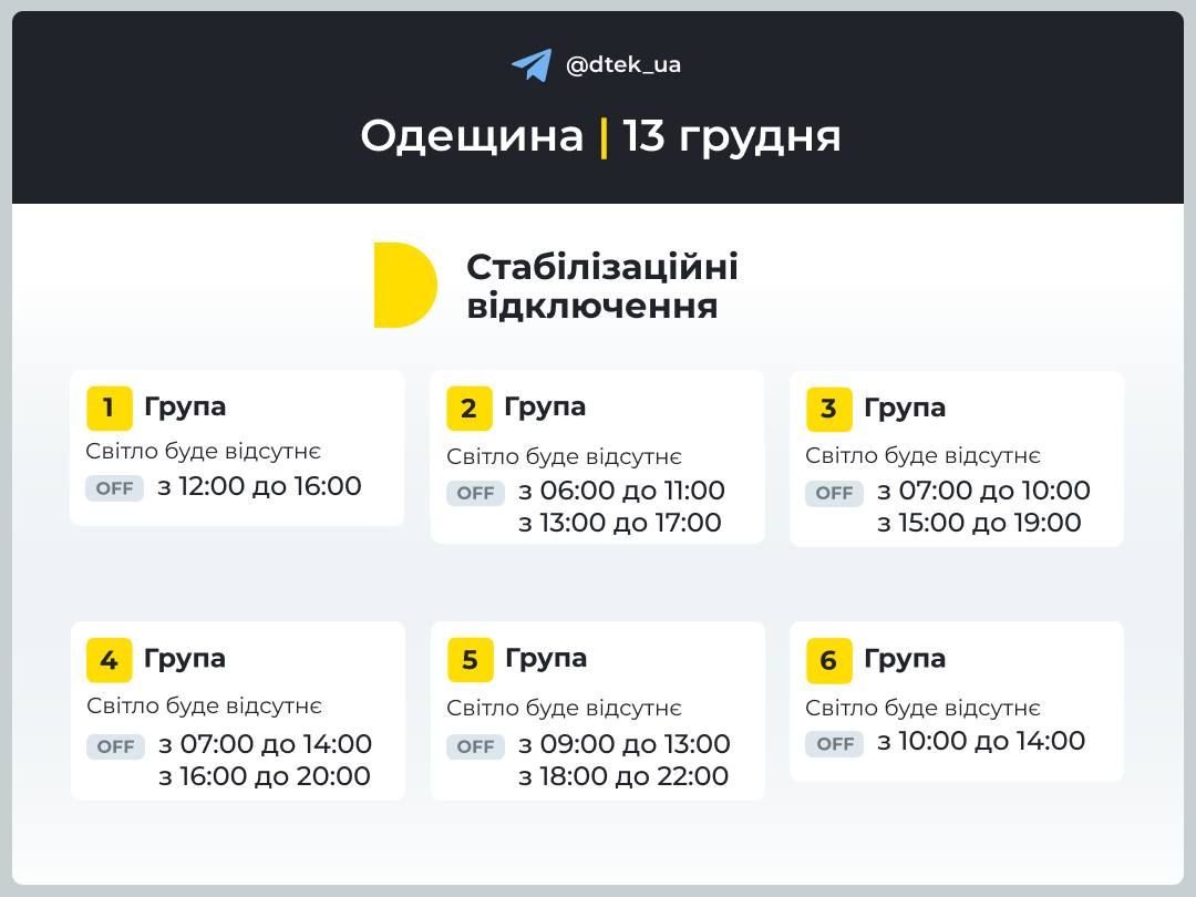 Росія завдала масованого удару по ТЕС ДТЕК, є пошкодження: нові графіки відключень — фото 2