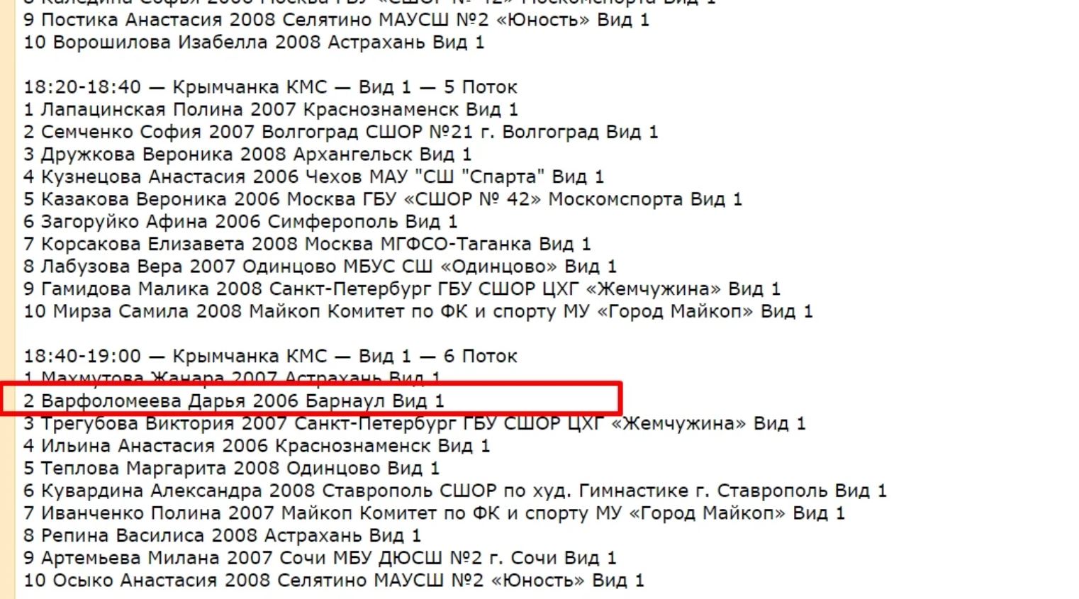 Олімпійською чемпіонкою з художньої гімнастики стала колишня росіянка, що виступала у Криму — фото 3