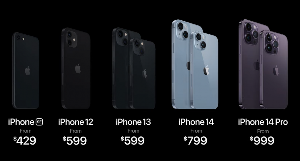 Apple удивила моделями iPhone 14 Pro: все характеристики   — фото 3