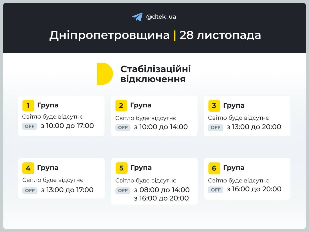 Аварийные отключения света отменены: появились новые графики ДТЭК — фото 2