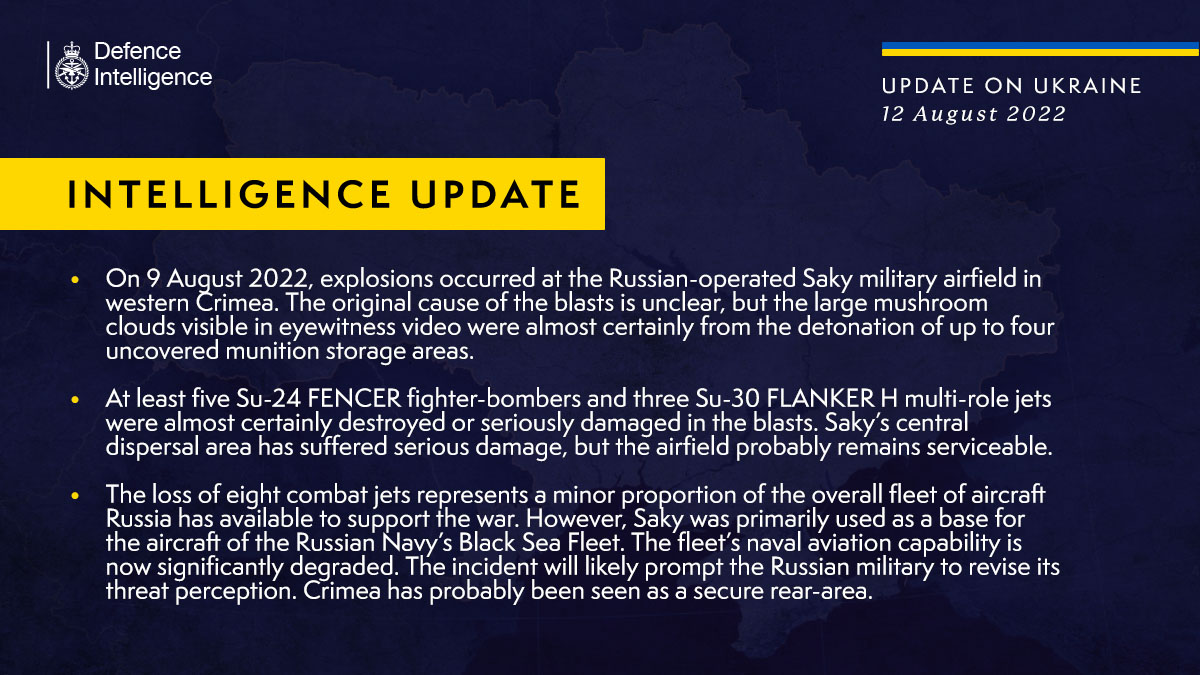 Разведка сообщила, что на аэродроме в Крыму уничтожено не менее 8 самолетов. Сколько они стоят? — фото 1