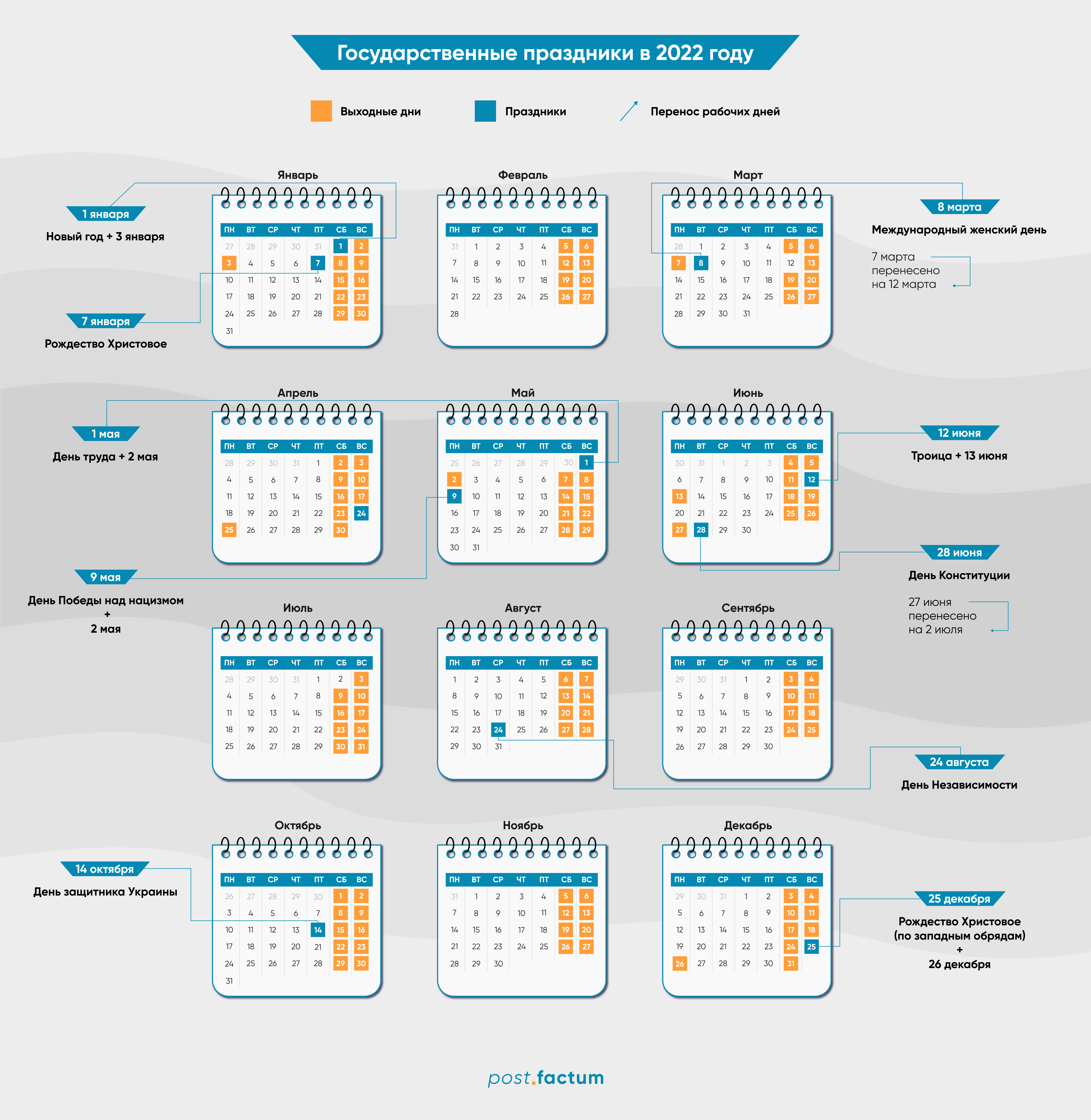 Инфографика: сколько дополнительных выходных обещают украинцам в 2022 году — фото