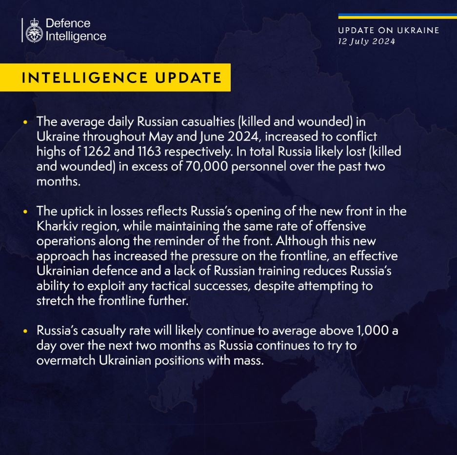 Розвідка Британії повідомляє про рекордні втрати російської армії — фото 1