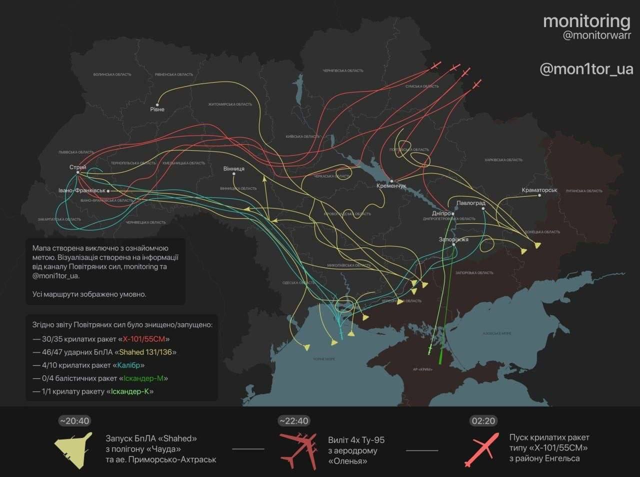 Внаслідок ударів по Львівській області постраждали 4 особи — фото