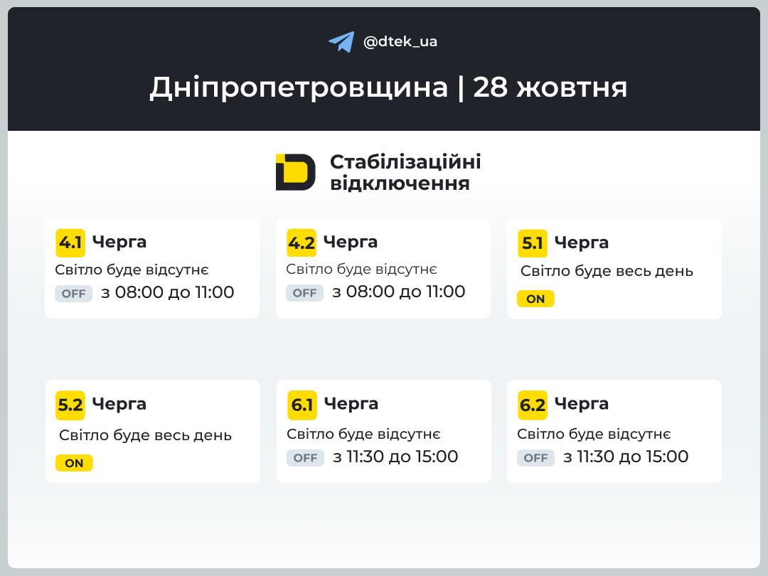 В нескольких областях Украины сегодня до 22 часов введены графики почасовых отключений — фото 6 В нескольких областях Украины сегодня до 22 часов введены графики почасовых отключений — фото 6