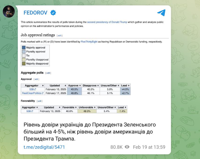 ”Звісно, рейтинг Зеленського не 4%”: Борис Джонсон пояснив, на що розраховані скандальні заяви Трампа — фото 2