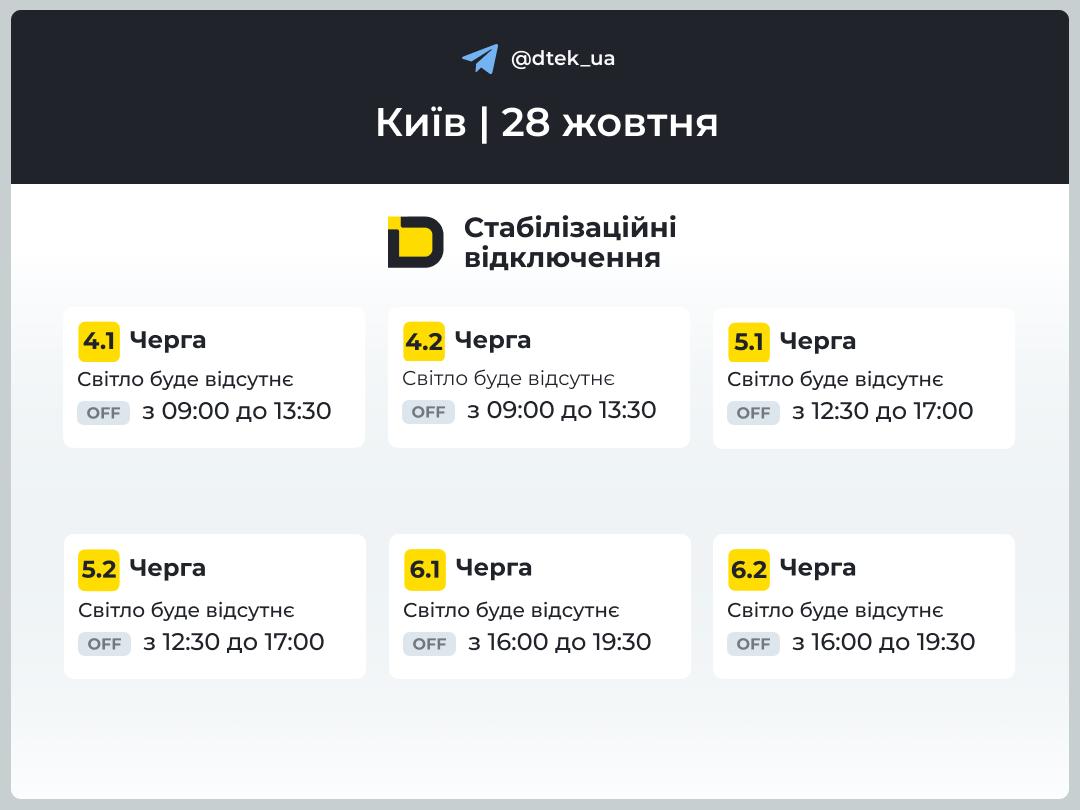 В нескольких областях Украины сегодня до 22 часов введены графики почасовых отключений — фото 4 В нескольких областях Украины сегодня до 22 часов введены графики почасовых отключений — фото 4