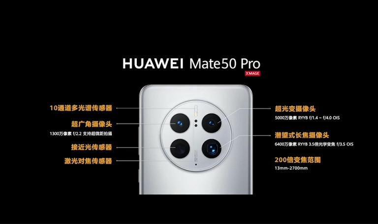 Huawei представила смартфон со спутниковой связью: характеристики Mate 50 — фото 1