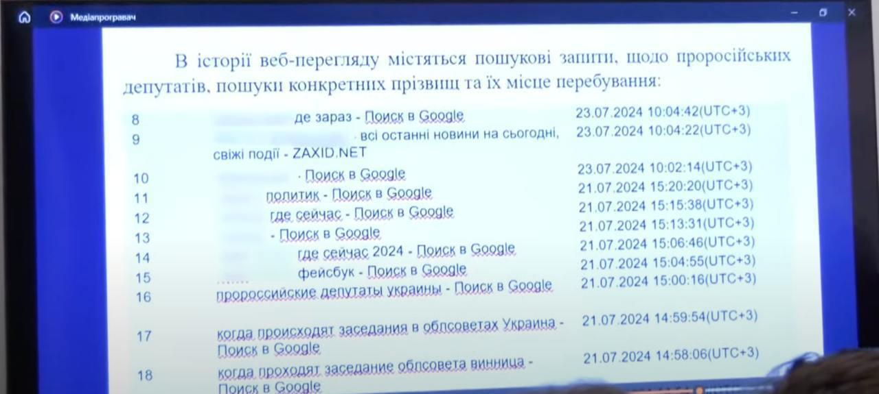 Убийство Фарион: правоохранители проверяют причастность подозреваемого к российским неонацистам — фото 3