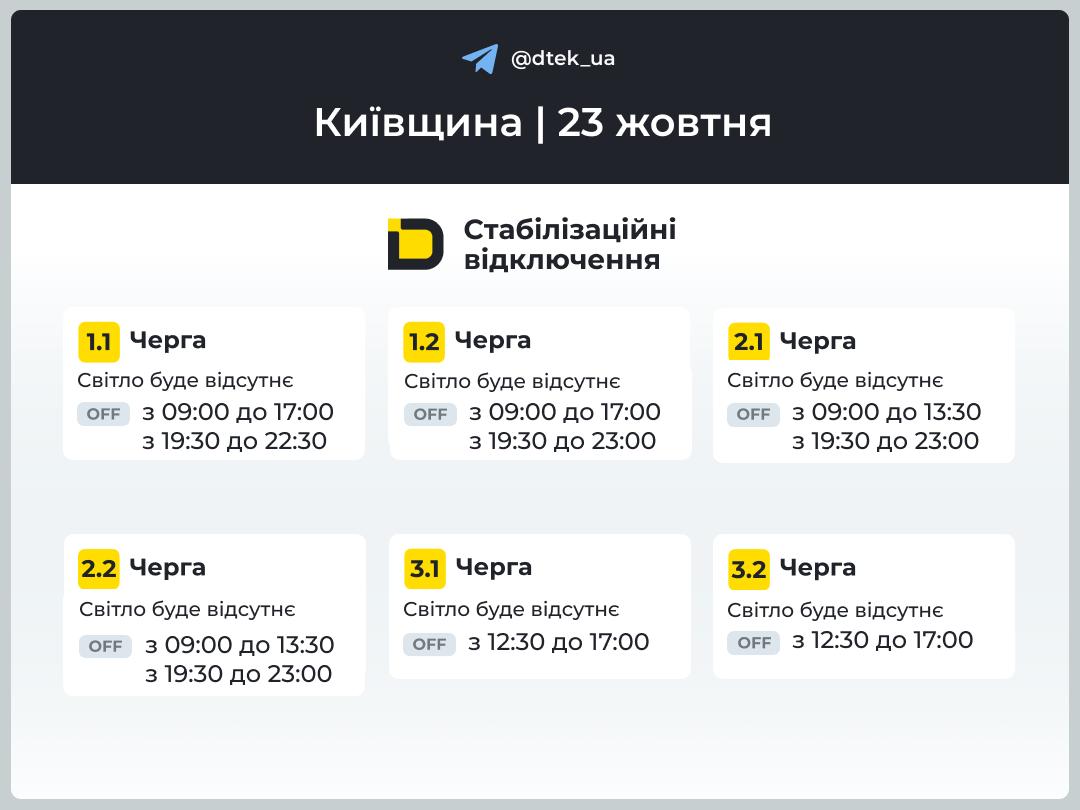 Графіки погодинних відключень сьогодні діятимуть у більшості областей України до 23 години — фото 1