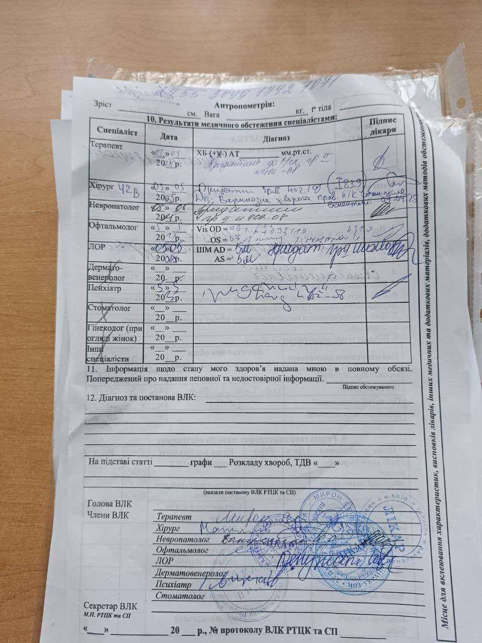 Цинізм під час війни: ВЛК ігнорують медичні висновки та ставлять під загрозу життя військових — фото